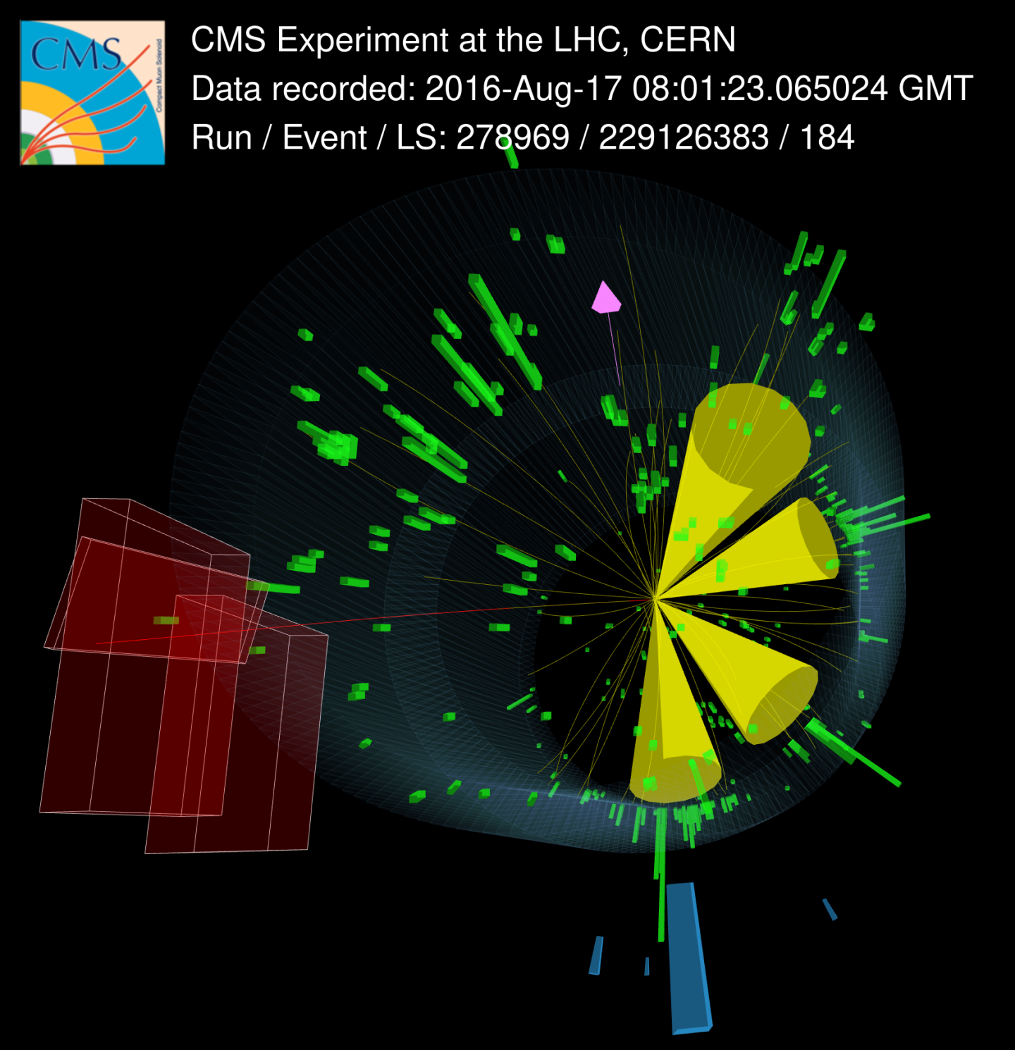 Signature classique d'une paire de quarks top produite lors de collisions dans le LHC : quatre jets (cônes jaunes), un muon (ligne rouge - également détecté par les détecteurs de muons de CMS sous la forme de boîtes rouges), et l’énergie manquante appartenant à un neutrino (flèche rose). (Image: CERN)